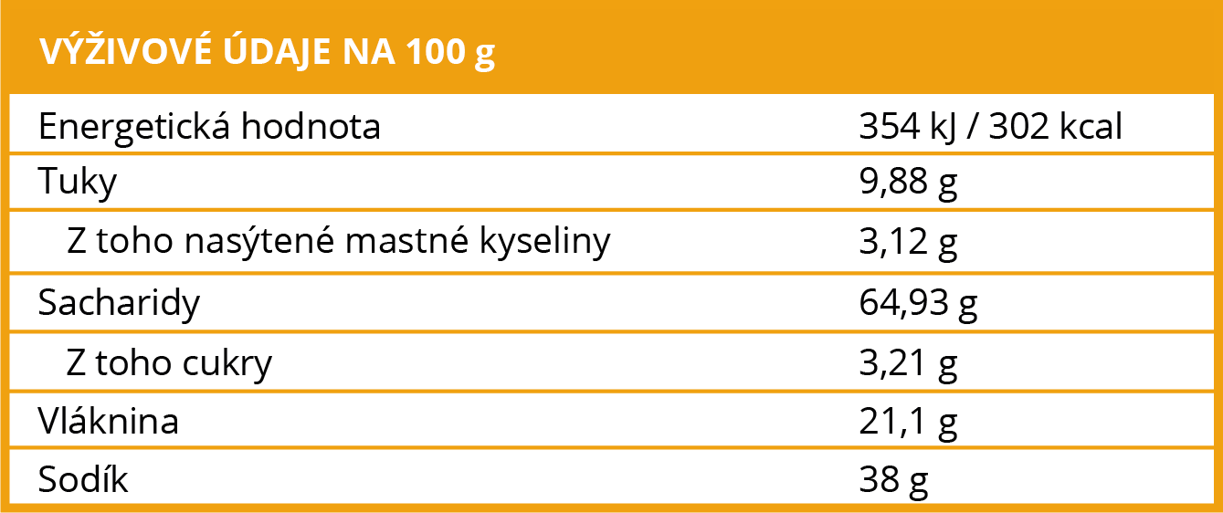 Výživové hodnoty Brainmax Pure Kurkuma - BrainMarket.cz