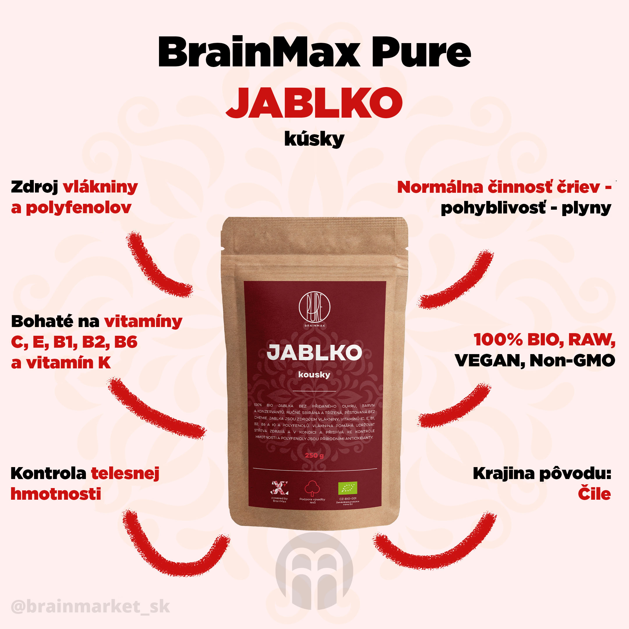 jablko-brainmax-pure-infografika-brainmarket-sk