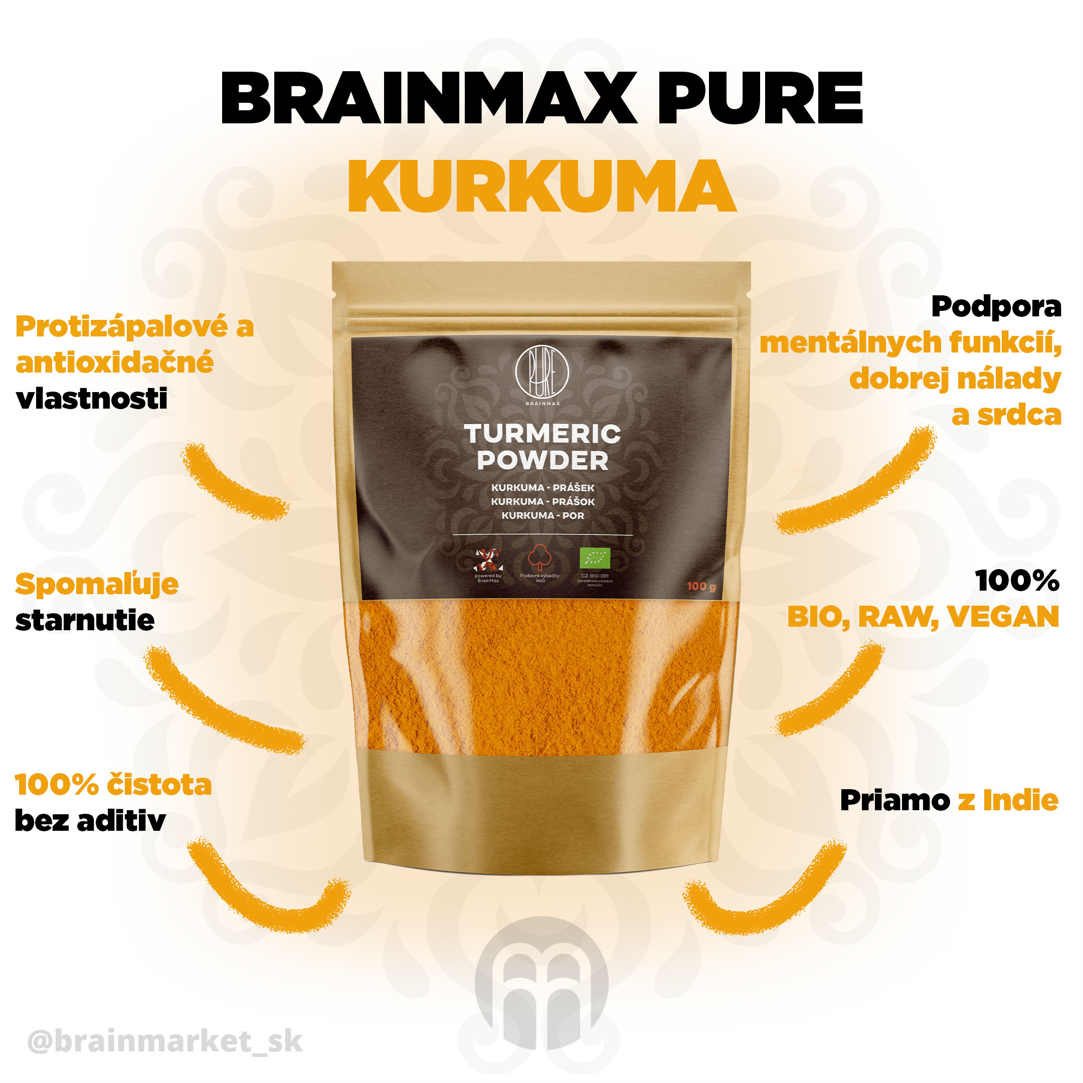 kurkuma-Brainmax-pure-infografika-brainmarket-cz