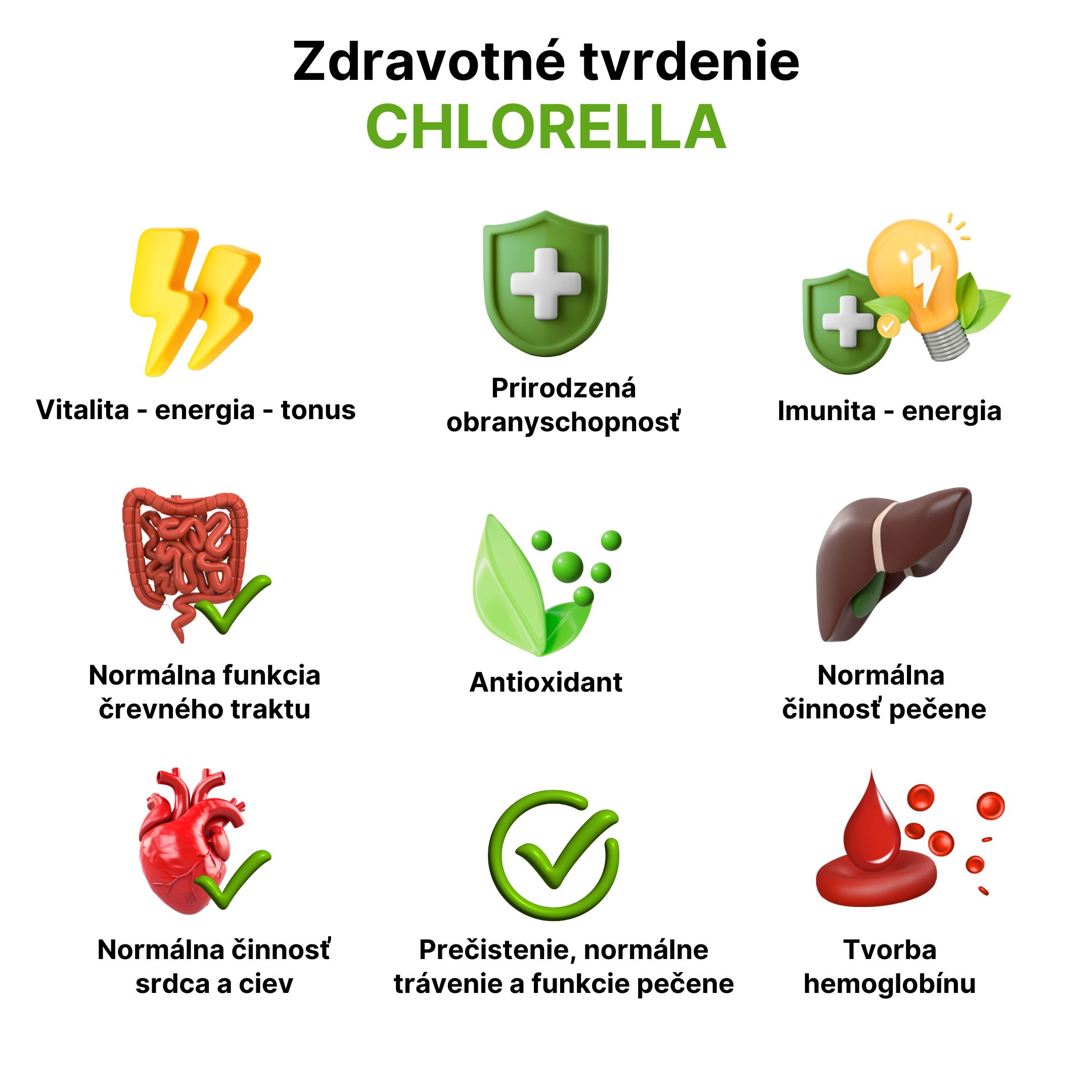 zdravotni-tvrzeni-chlorella-infografika-brainmarket-sk