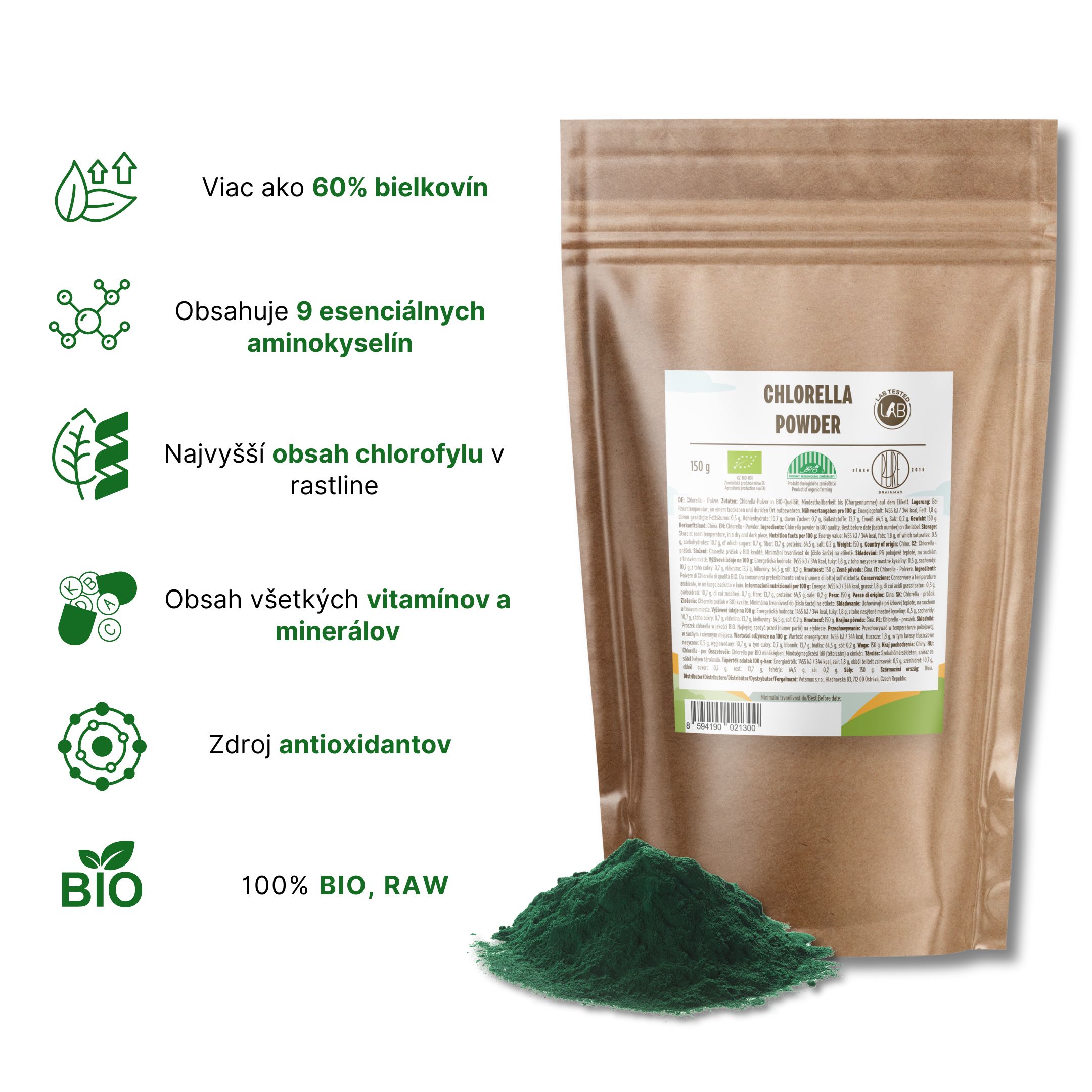 chlorella-infografika-brainmarket-sk