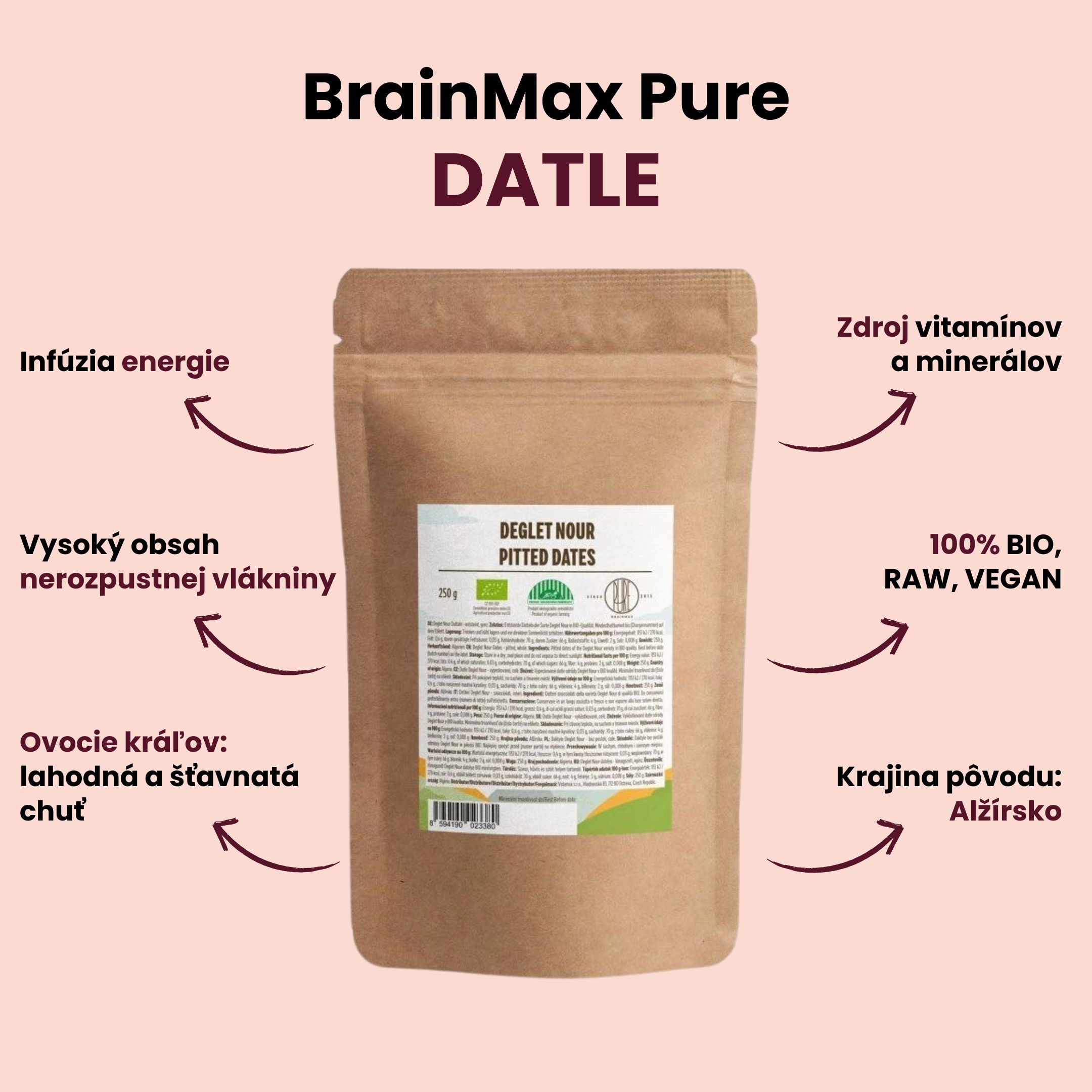 datle-cele-brainmaxpure-brainmarket-sk